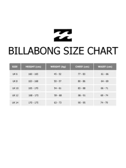 4/3 Billabong Ladies Synergy Chest Zip Wild Black -Professional surf equipment store file 145