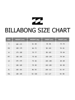 Billabong 2/2mm Intruder Shorty Black/Navy -Professional surf equipment store file 290