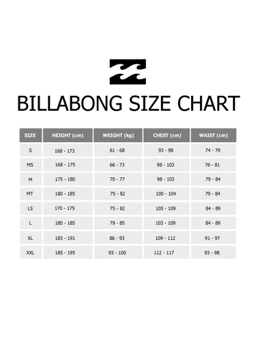 Billabong Mens 5/4 Absolute Chest Zip Black 5 Billabong Mens 5/4 Absolute Chest Zip Black - Image 3