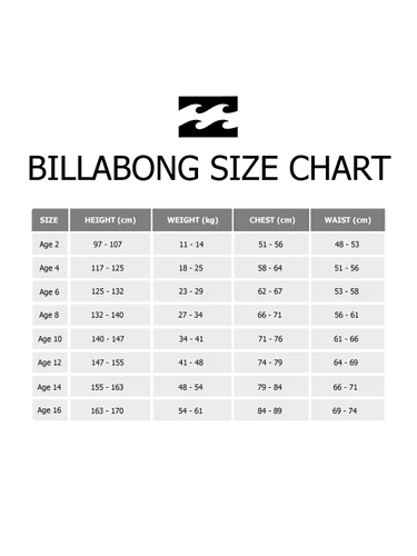 Billabong 5/4mm Kids Absolute Chest Zip Blue Fade 5 Billabong 5/4mm Kids Absolute Chest Zip Blue Fade - Image 3
