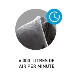 Surflogic Wetsuit Pro Dryer -Professional surf equipment store air per minute 1200