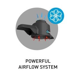 Surflogic Wetsuit Pro Dryer -Professional surf equipment store airflow system 1200